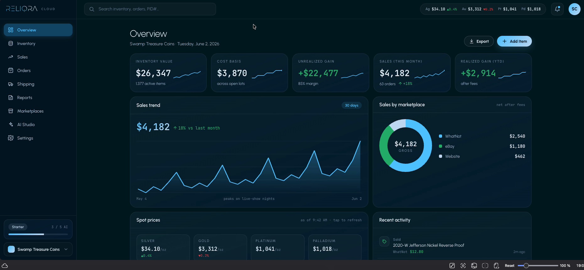 Reliqra Cloud portal overview dashboard